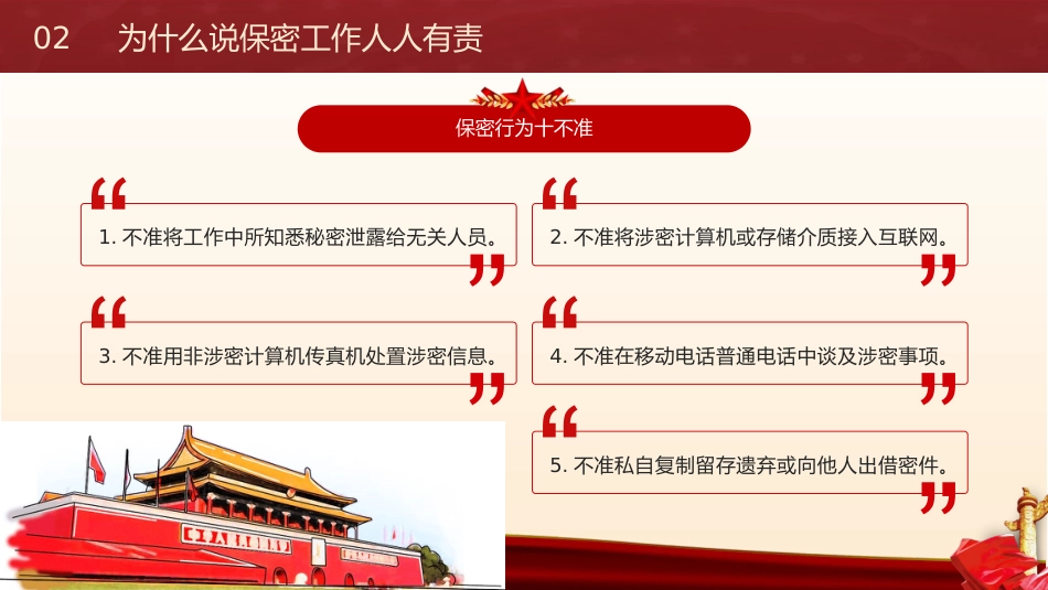 保密警示教育微党课ppt+讲稿（1800字，21张）_第8页