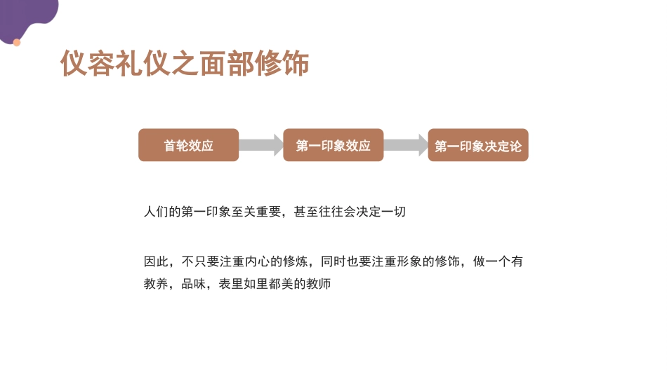 教师礼仪培训课件(1)_第7页