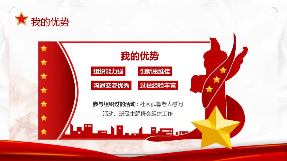 大学团支书竞选ppt_第7页