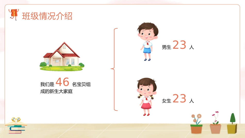 PPT:一年级新生入学家长会_第5页