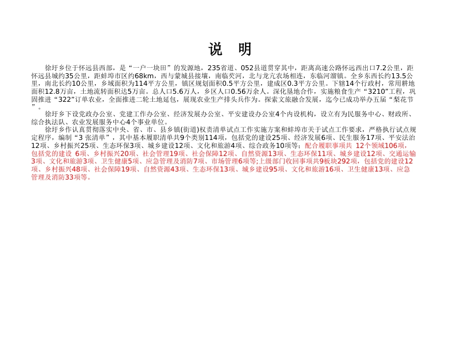 徐圩乡履职事项清单0106_第3页