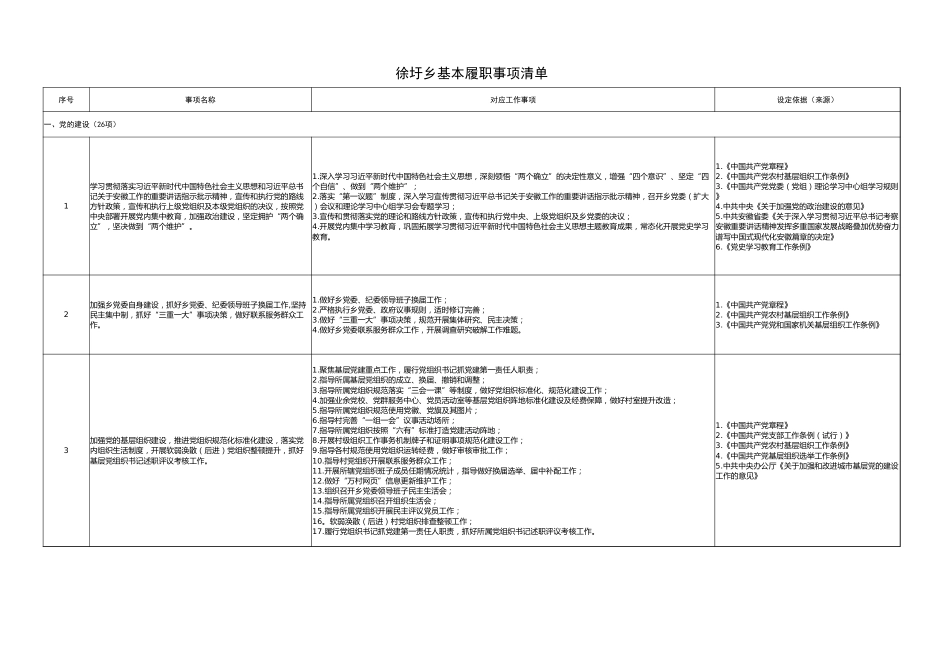 徐圩乡12月18日(1)_第2页