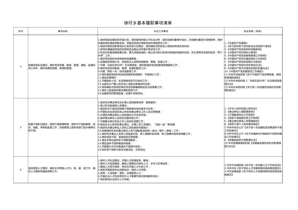 徐圩乡12月18日(1)_第3页