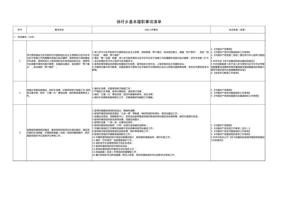 徐圩乡12月17日(1)_第2页