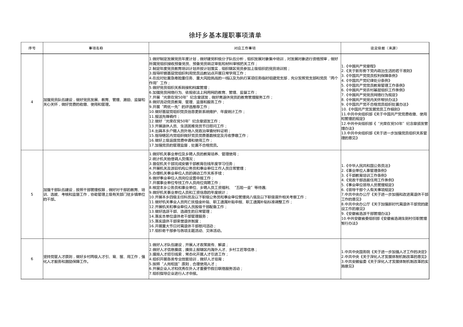 徐圩乡12月17日(1)_第3页