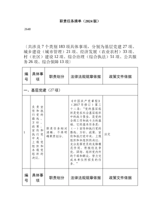 乡镇职责任务清单（含法律法规和政策依据2024版）