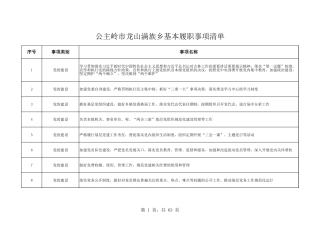 乡镇（街道）履行职责事项清单30