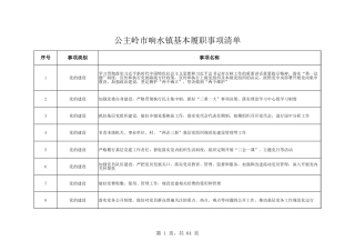 乡镇（街道）履行职责事项清单27
