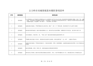 乡镇（街道）履行职责事项清单23