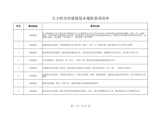 乡镇（街道）履行职责事项清单22