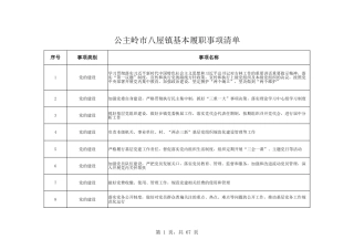 乡镇（街道）履行职责事项清单21