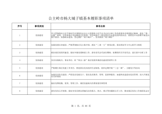 乡镇（街道）履行职责事项清单15