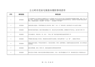 乡镇（街道）履行职责事项清单11
