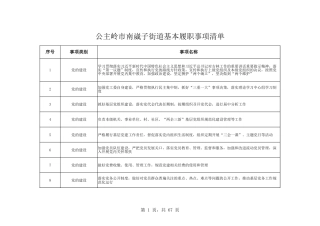 乡镇（街道）履行职责事项清单7