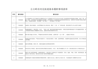 乡镇（街道）履行职责事项清单5
