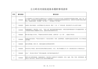 乡镇（街道）履行职责事项清单3