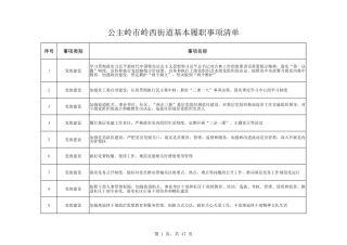 乡镇（街道）履行职责事项清单2