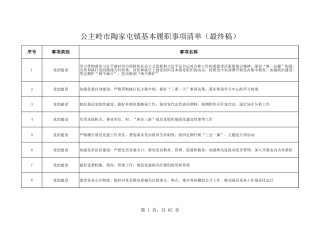 乡镇（街道）履行职责事项清单1