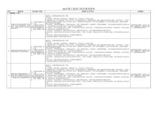 上收事项20241216(1)