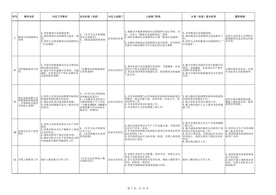 配合20241216_第3页