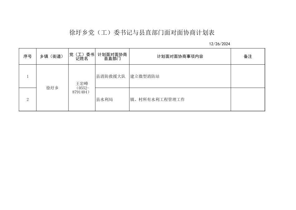 面对面协商计划表_第1页