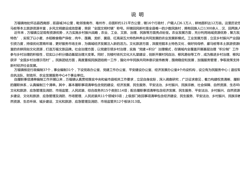 怀远县万福镇履职事项清单_第2页