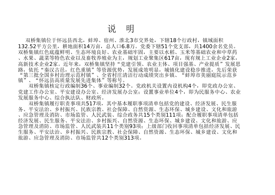 怀远县双桥集镇履职事项清单_第3页