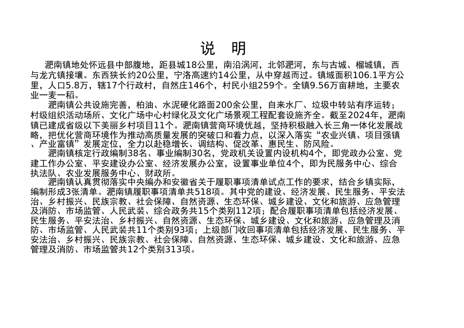 怀远县淝南镇履职事项清单_第2页