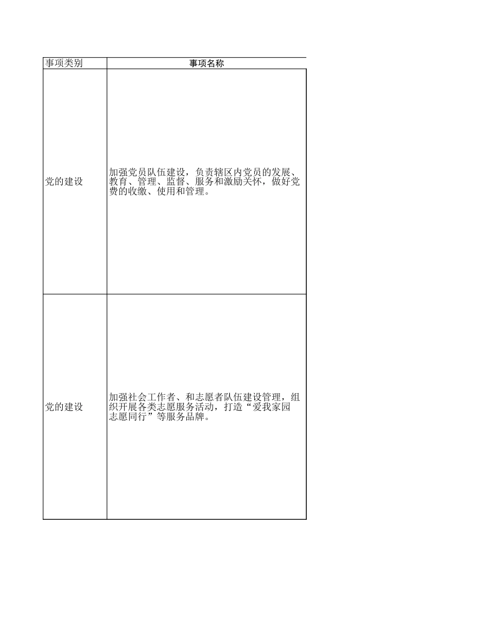 关键词_第1页