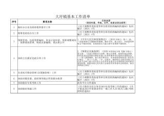大圩镇基本工作清单