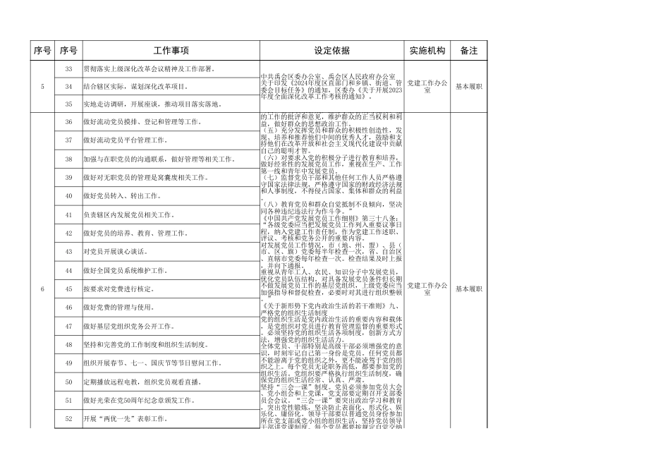 朝阳街道1705_第3页