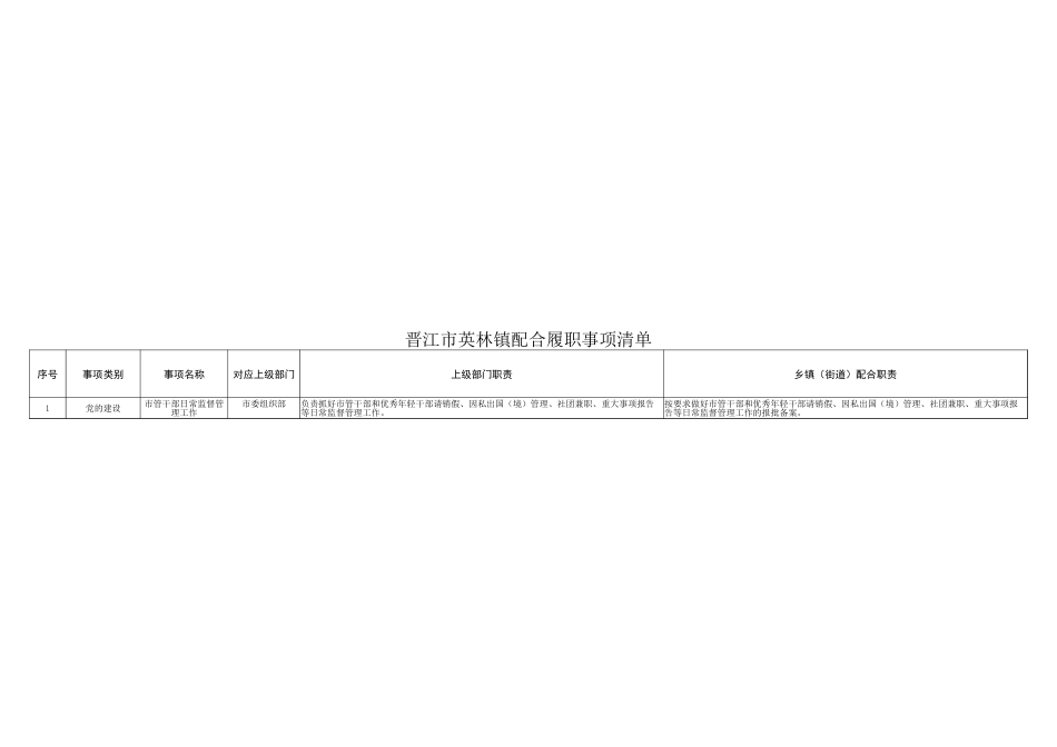 英林镇履职事项清单_第2页
