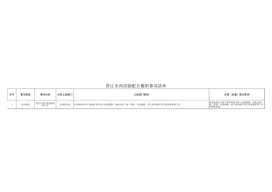 西滨镇履职事项清单_第2页