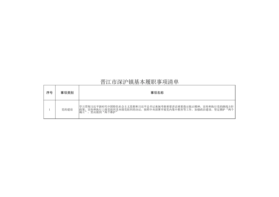 深沪镇履职事项清单_第1页