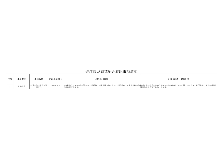 龙湖镇履职事项清单_第2页