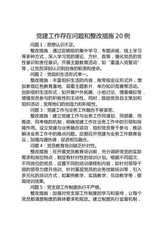 党建工作存在问题和整改措施清单20条（问题整改台账）