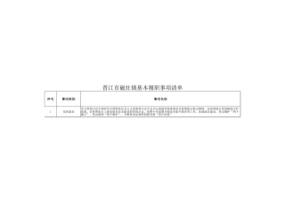磁灶镇履职事项清单