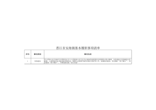 安海镇履职事项清单