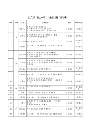 2025年度党支部 “三会一课 ” “主题党日 ”计划表（通用版）