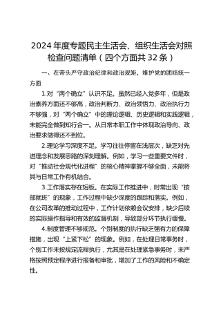2024年度民主生活会、组织生活会问题清单（4方面32条）