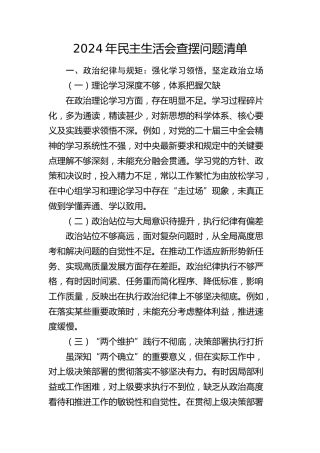 2024年民主生活会查摆问题清单5800字