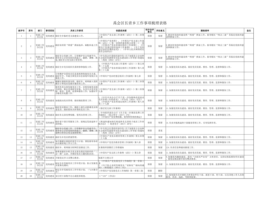 长青乡1_第1页