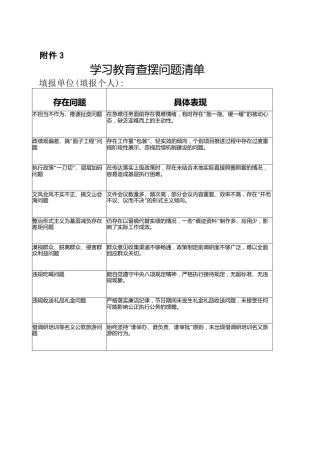 八项规定查摆问题整改台账3900字