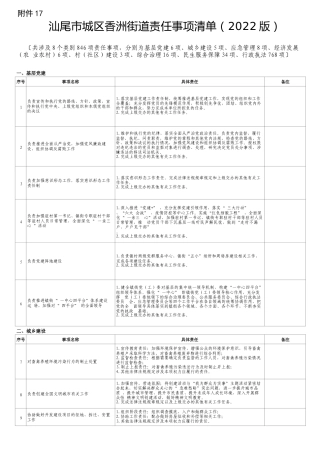汕尾市城区香洲街道责任事项清单