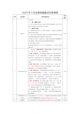 2025年3月支部党建重点任务清单（计划）