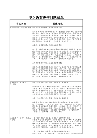 八项规定学习教育个人查摆问题清单18000字