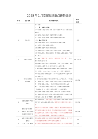 2025年1月支部党建重点任务清单（计划）