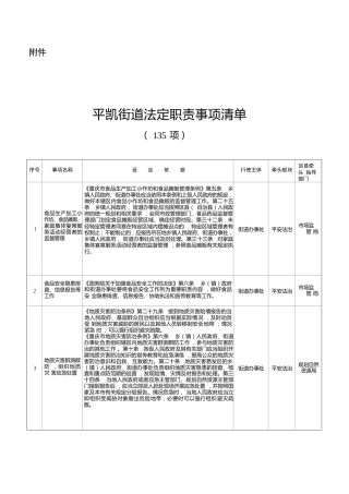 平凯街道法定职责事项清单