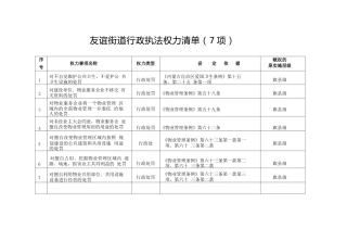 友谊街道行政执法权力清单（7项）