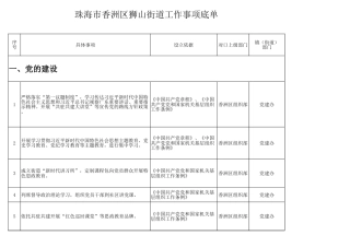 街道工作事项底单2302项